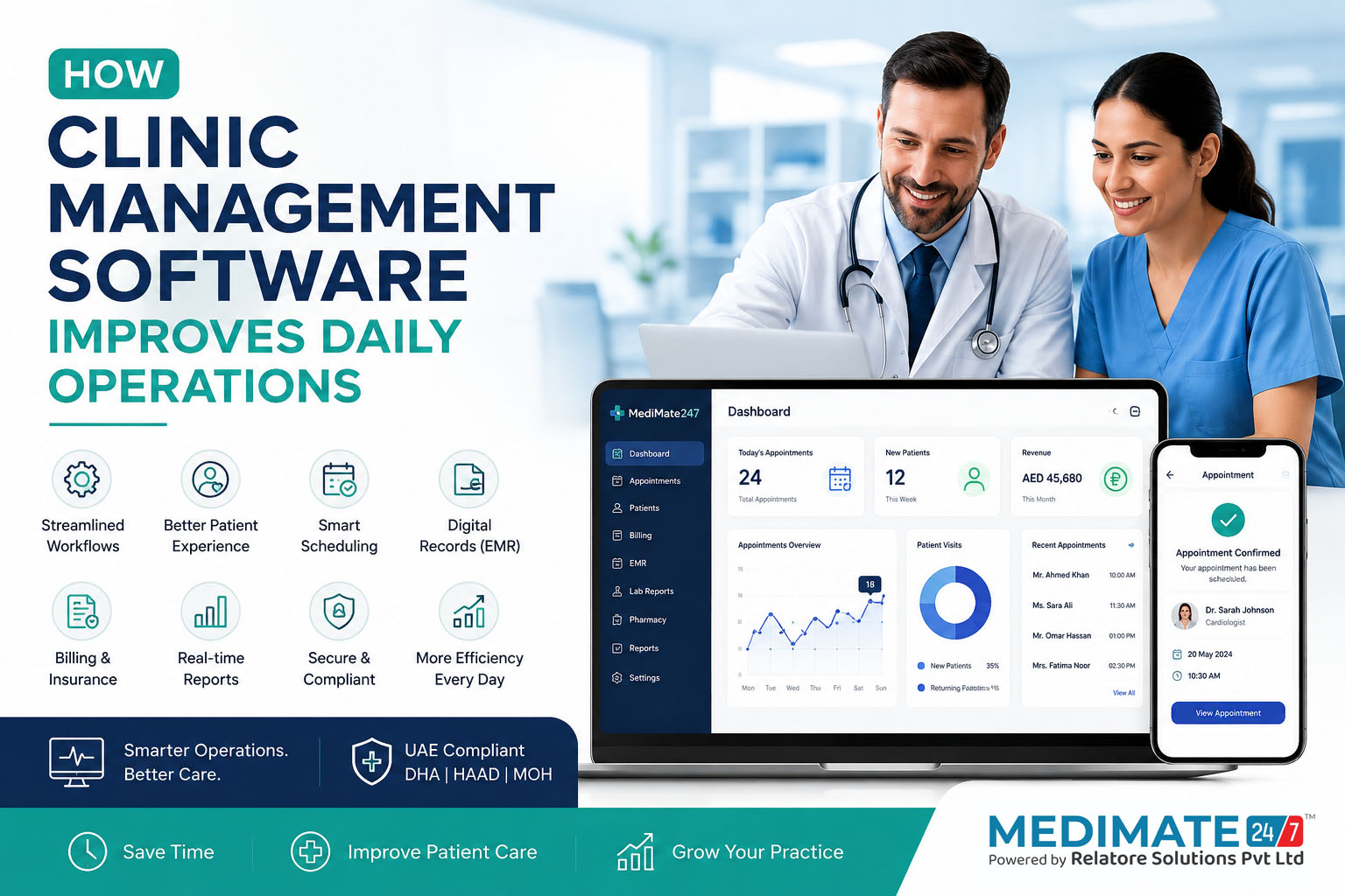 clinic management improves daily operations